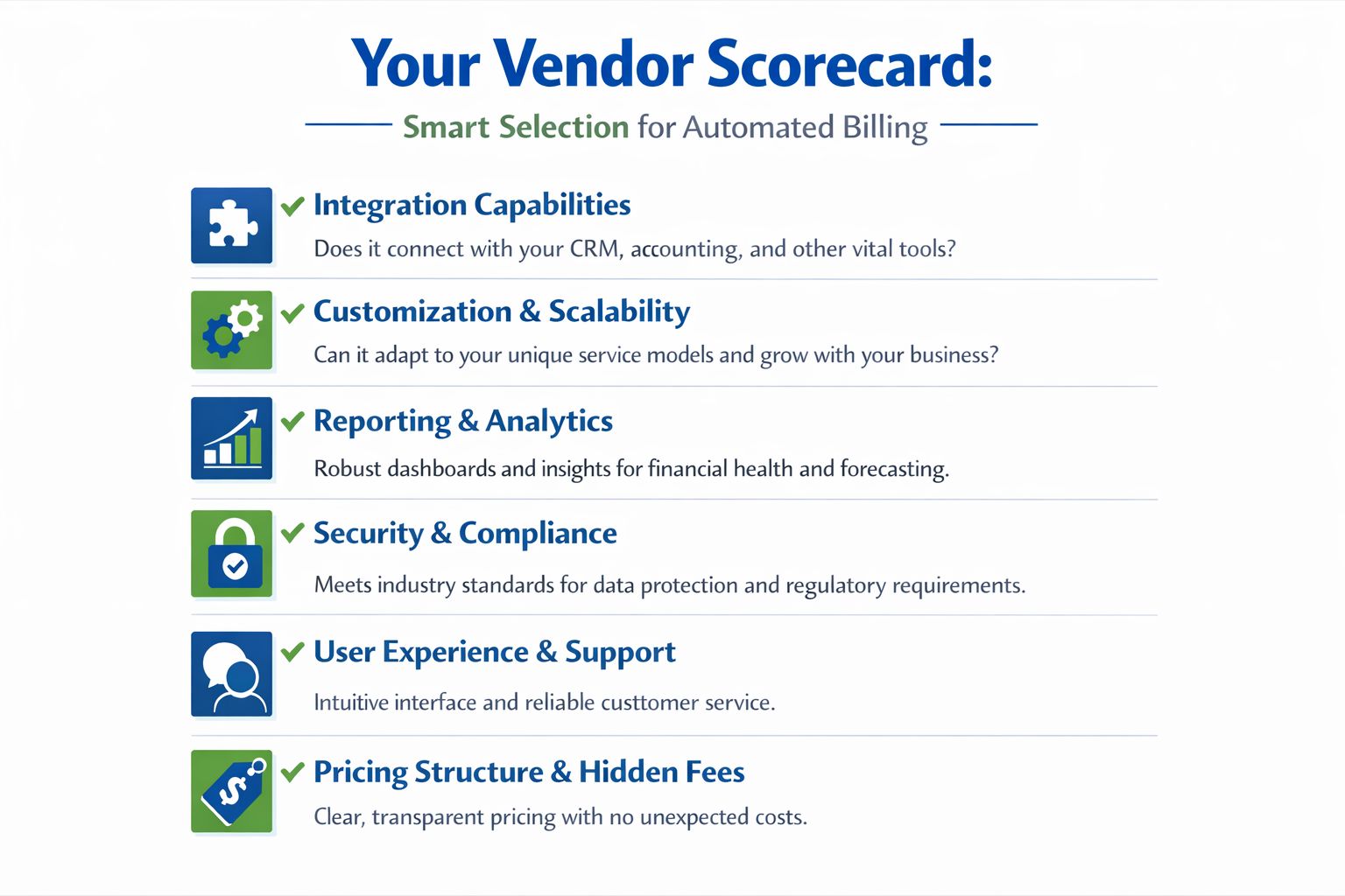 A vendor scorecard checklist evaluating key features for choosing an automated billing software solution.