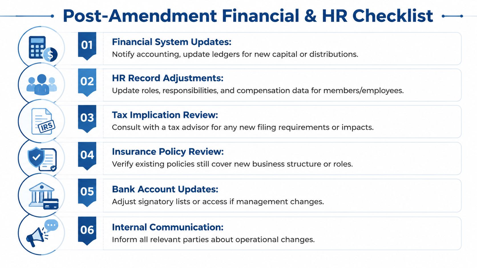 A six-step checklist for managing financial and HR updates following a business operating agreement amendment.