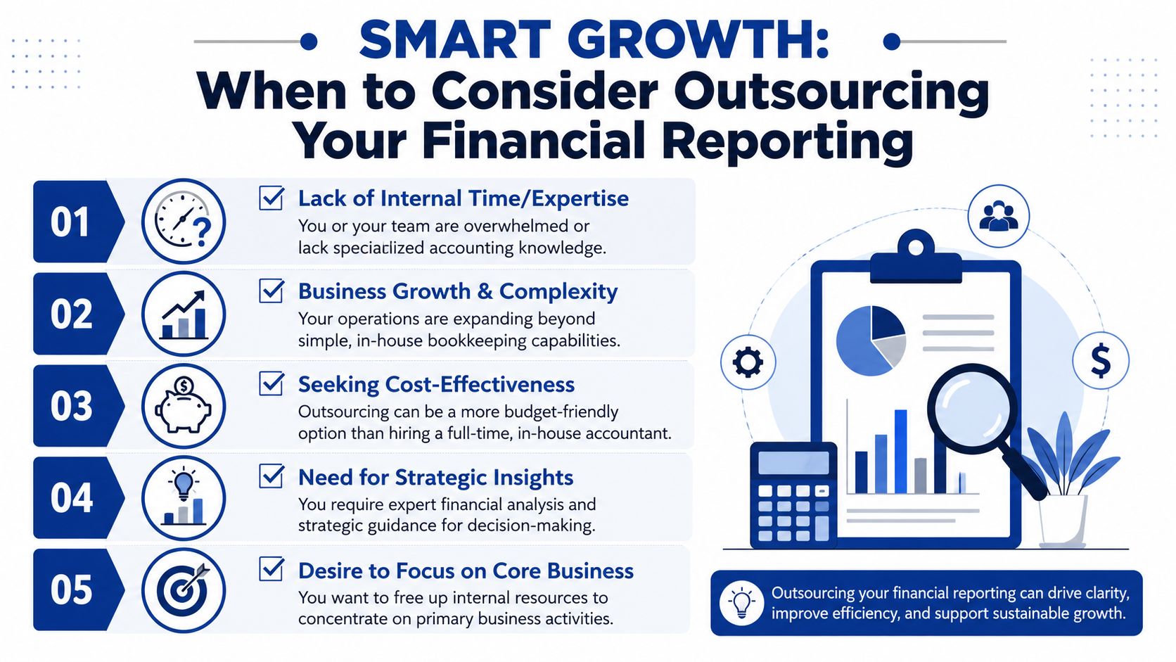 An infographic titled Smart Growth, detailing five key reasons businesses should consider outsourcing their financial reporting functions.