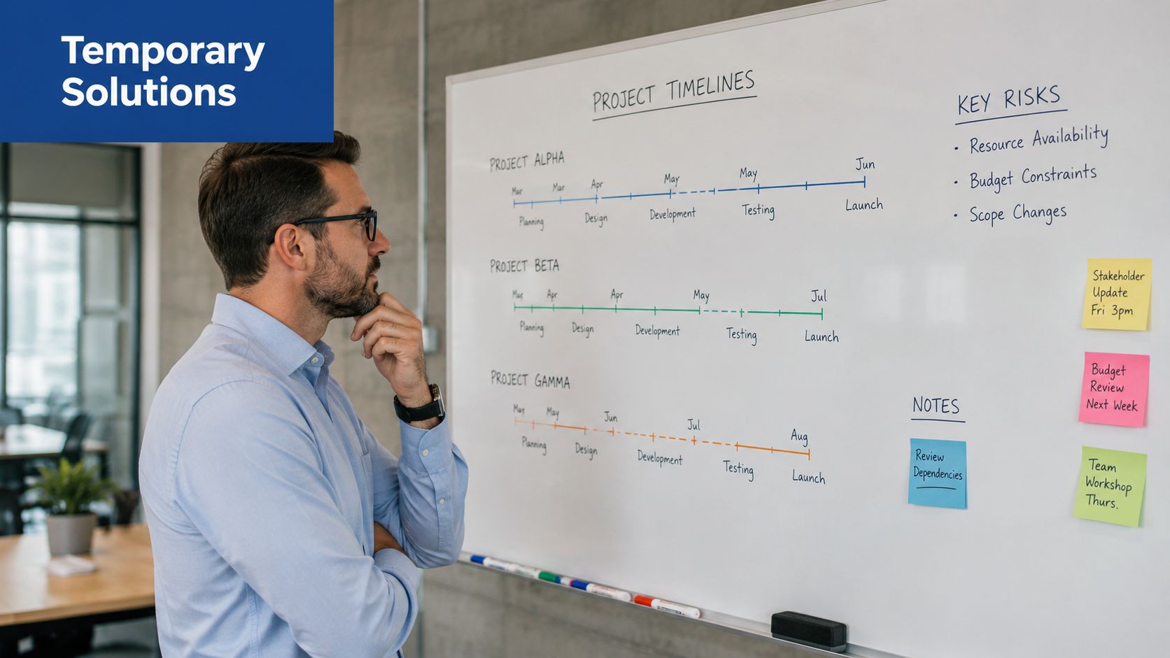 A professional man looks thoughtfully at project timelines written on a whiteboard in an office setting.