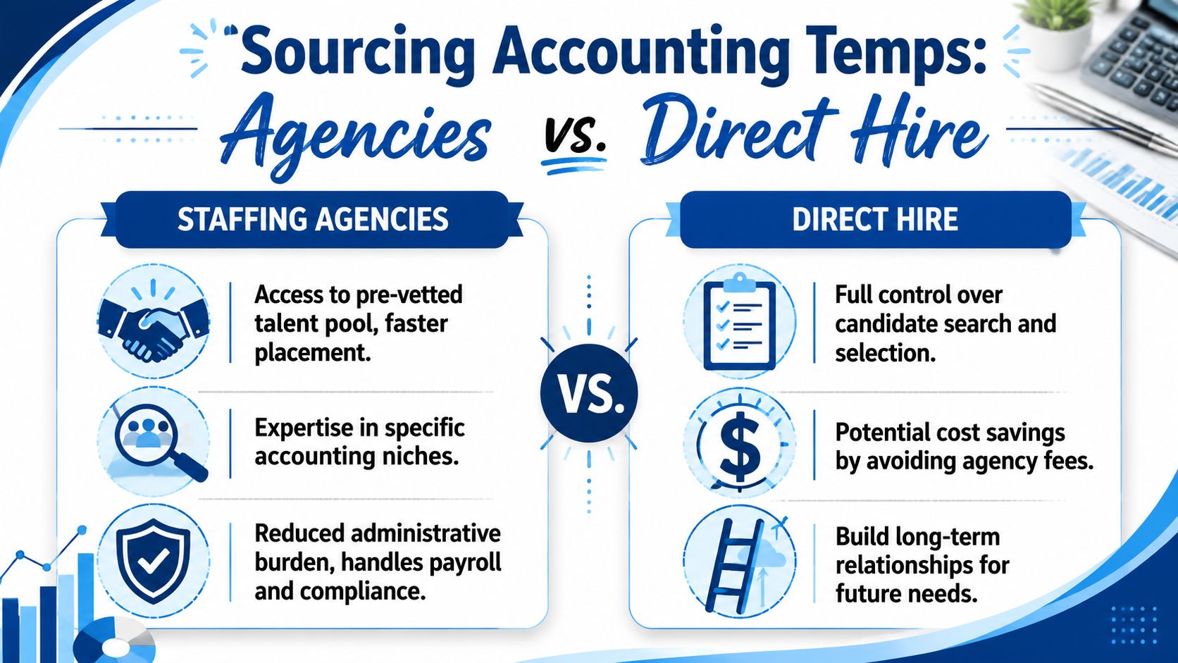 A comparison infographic between staffing agencies and direct hire methods for sourcing accounting temporary professionals.