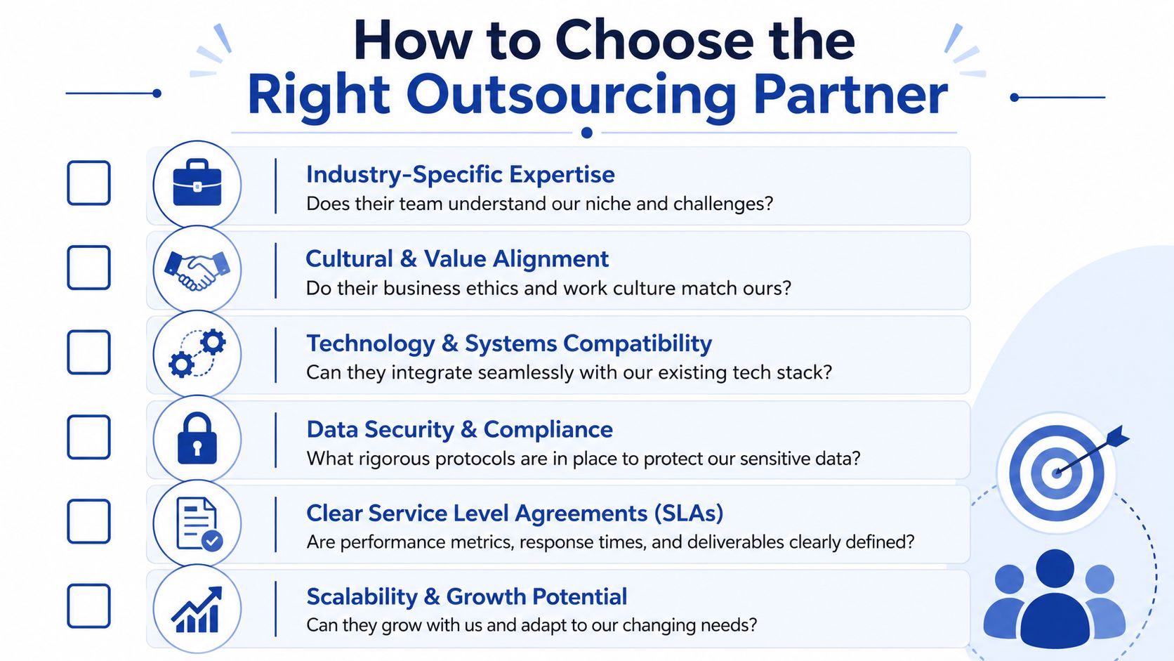 A checklist infographic titled How to Choose the Right Outsourcing Partner for business selection criteria.