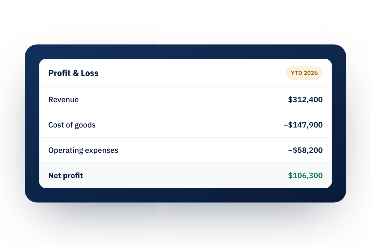 Cobble Accounting profit and loss report showing revenue, cost of goods, operating expenses, and net profit